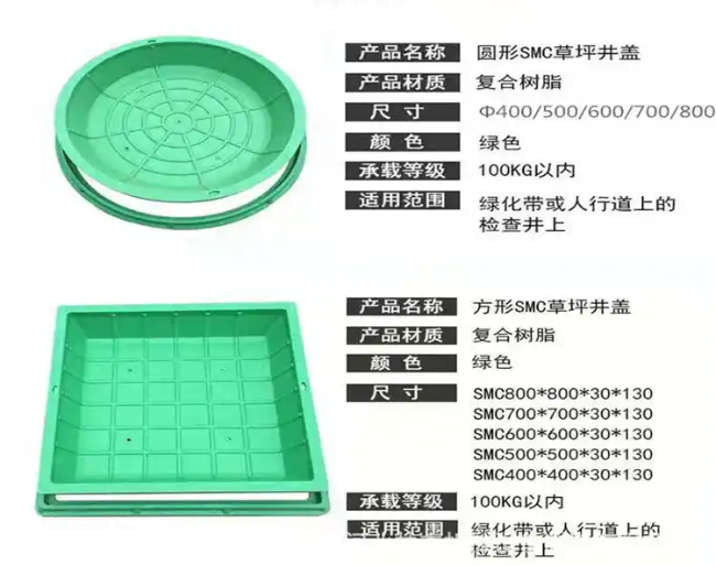 安达树脂复合种植井盖展示